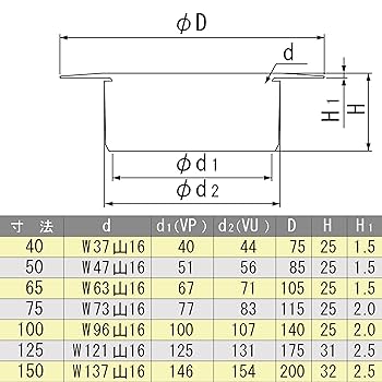GＲI MＯLDI 【分解掃除済み】 GRI MOLDI 【分解掃除済み】